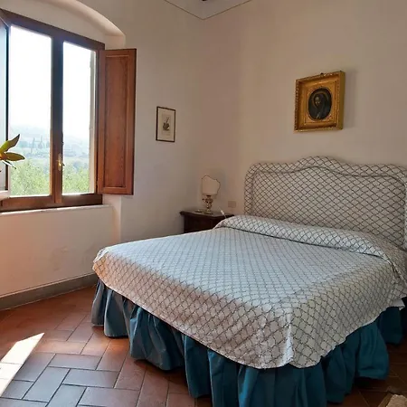 Sleeps 10 Wifi *
