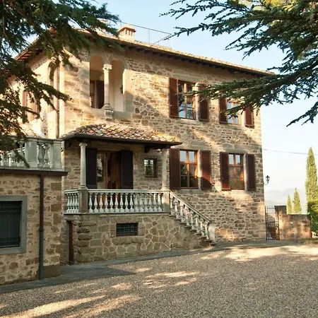Sleeps 10 Wifi * Corti